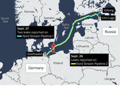 «Газпром» погрожує зупинити останній трубопровід, що качає газ у Європу