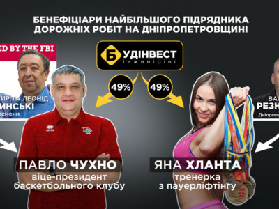 “Наші гроші” розповіли про розкішний автопарк угрупування Резніченка-Дубинських