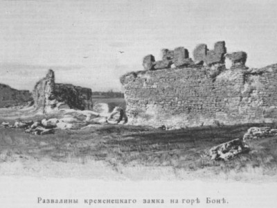 Що писали про місто Кременець у 1897 році