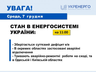 Енергетики повідомляють про сьогоднішні аварійні відключення світла – через “суттєвий дефіцит”
