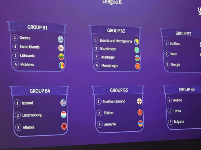 WU17: збірна України дізналася суперників у другому раунді відбору Євро-2023