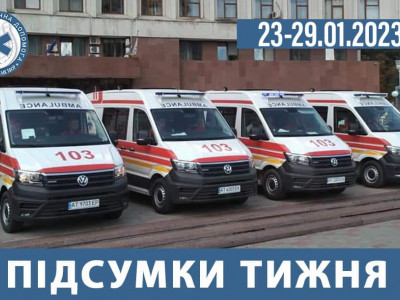 За тиждень в Івано-Франківській області 27 осіб травмувалися в ДТП