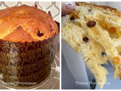 Панетоне: швидкий безпроблемний перевірений рецепт