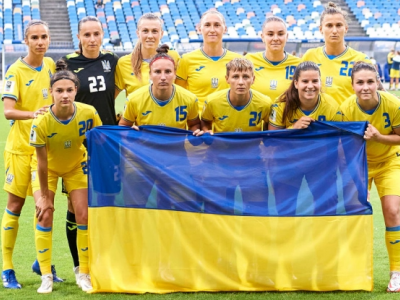 Луїс Кортес оголосив заявку жіночої збірної України на матч з Естонією