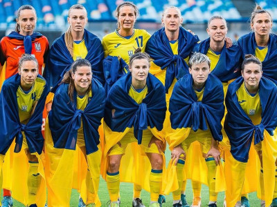 Україна покращила позицію у першому рейтингу жіночих збірних ФІФА у 2023 році
