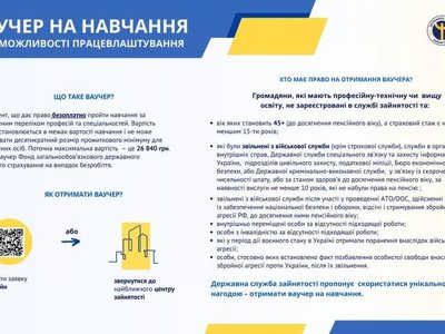 На Рівненщині кожен охочий зможе отримати ваучер для навчання новій професії