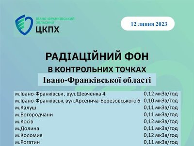 Радіаційний фон на Прикарпатті в межах норми