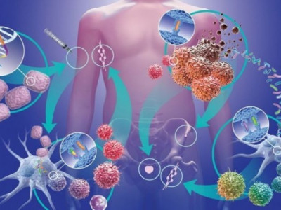 Як знизити ризик виникнення раку: 7 перевірених способів