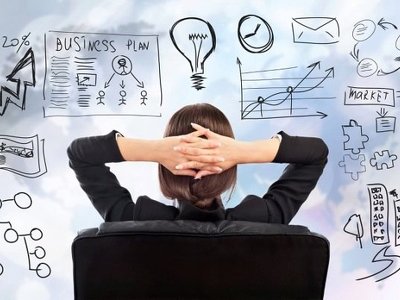 Техніки постановки цілей