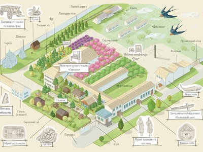 Етнопарк «Ладомирія» запрошує на заходи про традиції та звичаї українців