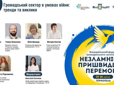 Тернополян запрошують на Всеукраїнський форум громадянського суспільства «Незламність пришвидшує перемогу»