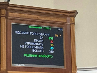 Верховна Рада підвищила акцизи на пальне: коли чекати зростання цін