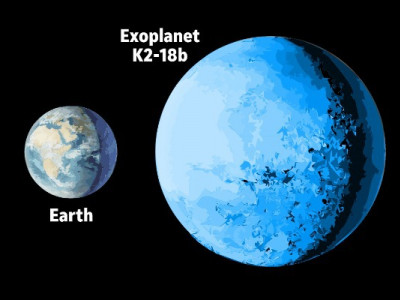 Життя поза Землею існує. Науковці виявили важливі докази