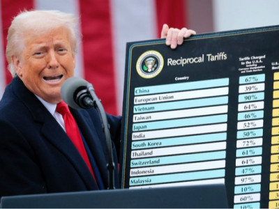 Мита Трампа обвалили продажі 2-х гігантів