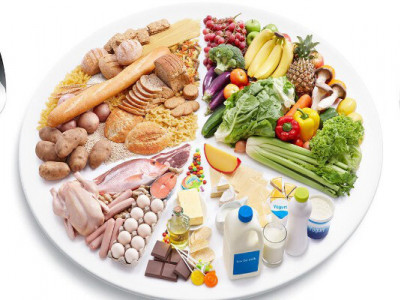 Три ключові групи продуктів для довгого життя