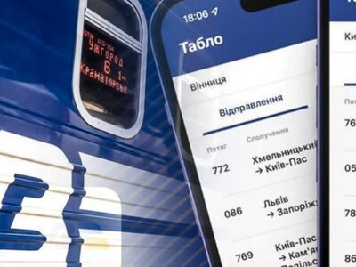 Укрзалізниця подивилась на владу й сама вирішила порушити Конституцію намагаючись загнати всіх в цифровий концтабір