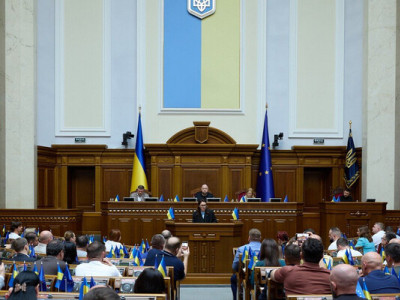 Найбільше українці не довіряють Раді й ТЦК – результати опитування
