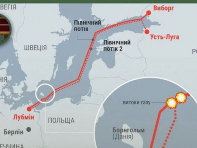 Німецькі слідчі виявили сімох українців, причетних до підриву Північного потоку — Die Zeit