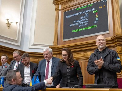 Міндіч-гейт спричинив кадрові потрясіння в Кабміні: хто може піти наступним