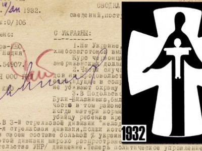 Розсекречені архіви радянських спецслужб: Голодомор 1932–1933 років. Справжні факти і «деза» чекістів