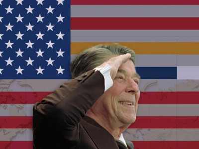 Інститут Рейгана зафіксував рекордну підтримку американцями України