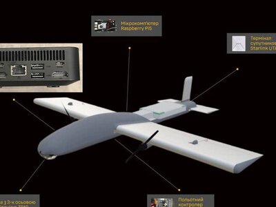 Російські дрони оснащені ліцензійним Windows 11 та Starlink