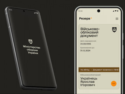 Не відображається відстрочка в «Резерв+»: що робити 