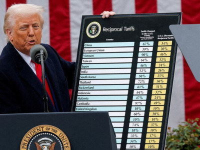 Трамп анонімно подзвонив в телеефір, щоб розкритикувати рішення Верховного суду скасувати його тарифи