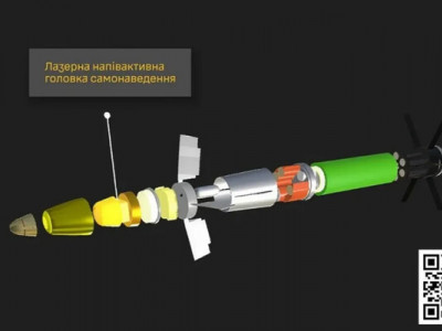 ГУР оприлюднило 3D-модель снаряда Краснополь-М2 та дані про його виробників