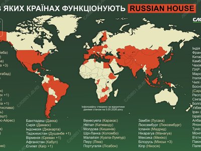 Від Єревана до Вашингтона: де працюють російські «культурні центри»