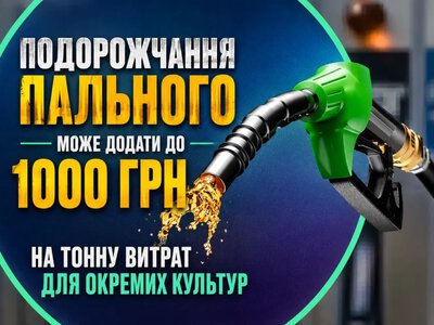 Зростання цін на пальне: аграріїв чекають нові витрати