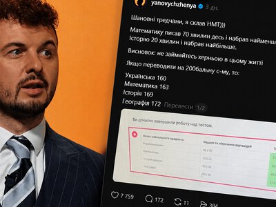 Скандал з НМТ-2026: відомий ведучий Янович сфотографував та опублікував результати мультитесту