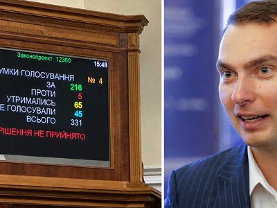 Рада провалила голосування за оподаткування посилок прямо перед приїздом місії МВФ