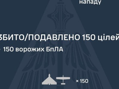 Внаслідок нічної атаки є влучання дронів на 7 локаціях і падіння уламків ще на 4
