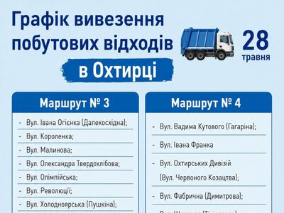 У приватному секторі Охтирки комунальники вивозять сміття: список на 28 травня