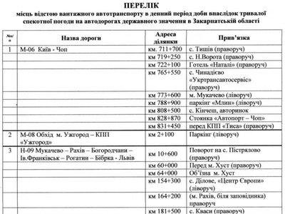Через підняття температури повітря на Закарпатті обмежують рух великовагового транспорту