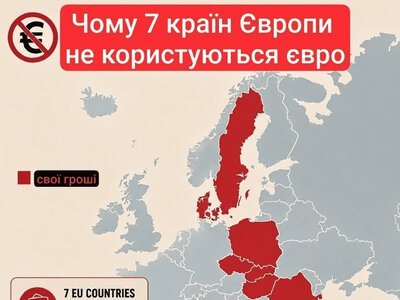 Чому Польща досі не перейшла на євро: економіка, політика і страх втратити злотий