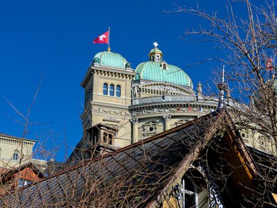 Всі думають, що столиця є, але це не так: несподіваний факт про Швейцарію