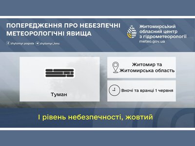 Прогноз погоди на добу 01 червня: Вночі та вранці 1 червня по Житомирській області та місту Житомиру туман
