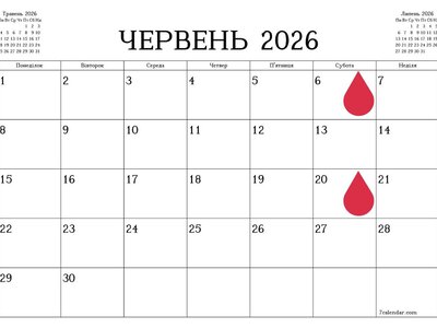 У червні Рівненський центр служби крові працюватиме у дві суботи