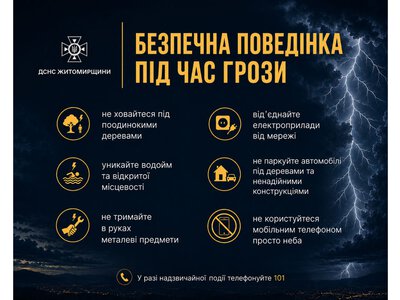 Сьогодні на території області очікуються невеликий, місцями помірний дощ та грози