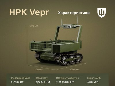 Може евакуювати двох поранених одночасно: роботизований медевак Vepr допустили до бойової роботи