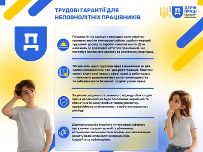  Дитинство – не для роботи: захистимо майбутнє разом! 