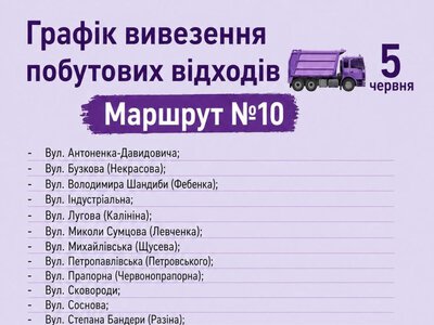 У приватному секторі Охтирки комунальники вивозять сміття: список на 5 червня