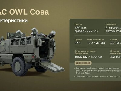 До експлуатації у ЗСУ допустили вітчизняний бронемобіль Сова