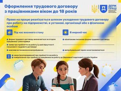 Робота на канікулах: що потрібно знати про працевлаштування підлітків