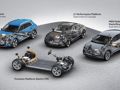 Платформа SSP допоможе Volkswagen знизити собівартість електромобілів