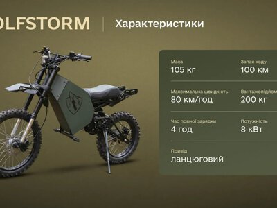 Міноборони допустило до експлуатації український електромотоцикл «Штурмовий вовк»