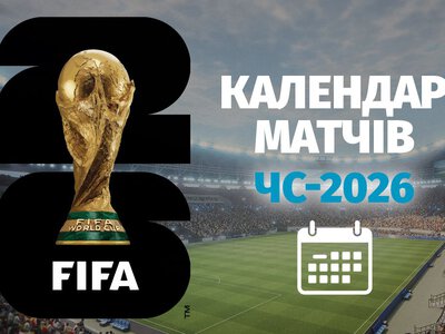 Календар чемпіонату світу-2026: дата і розклад усіх матчів
