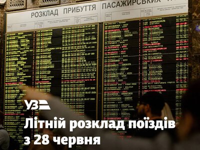 В Україні з 28 червня буде діяти літній розклад поїздів: що зміниться